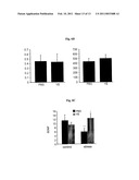 AGENTS AND METHODS FOR TREATMENT OF ANXIETY DISORDERS diagram and image