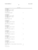 LIVE GENETICALLY ATTENUATED MALARIA VACCINE diagram and image