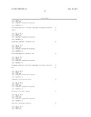 LIVE GENETICALLY ATTENUATED MALARIA VACCINE diagram and image