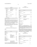 Polypeptides KXK and Their Use diagram and image