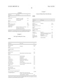 Polypeptides KXK and Their Use diagram and image