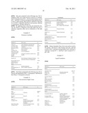 Polypeptides KXK and Their Use diagram and image