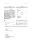 Polypeptides KXK and Their Use diagram and image