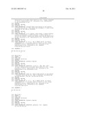 Polypeptides KXK and Their Use diagram and image