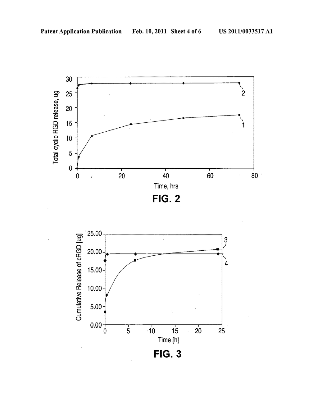 COATINGS FOR IMPLANTABLE MEDICAL DEVICES COMPRISING HYDROPHILIC SUBSTANCES AND METHODS FOR FABRICATING THE SAME - diagram, schematic, and image 05