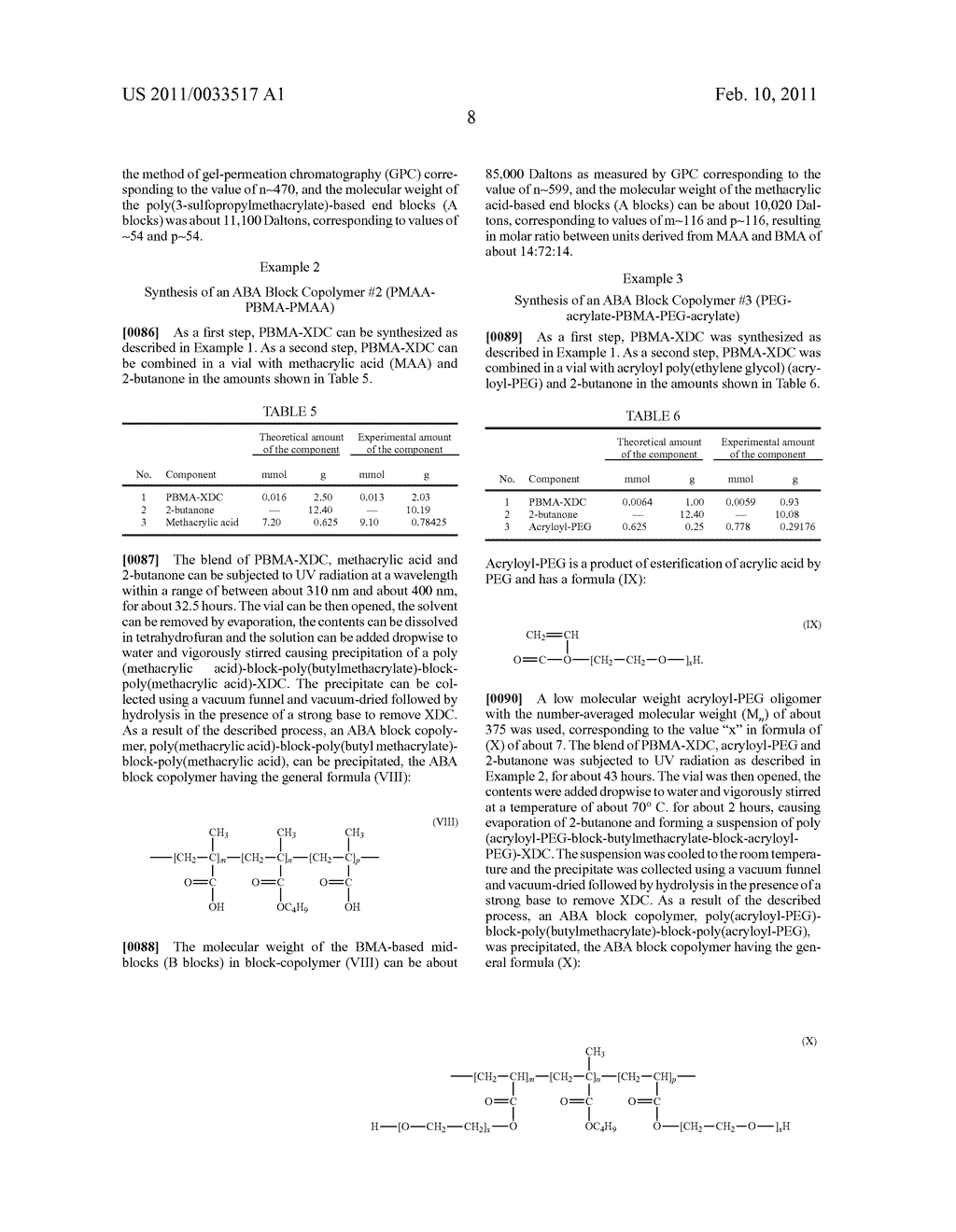 COATINGS FOR IMPLANTABLE MEDICAL DEVICES COMPRISING HYDROPHILIC SUBSTANCES AND METHODS FOR FABRICATING THE SAME - diagram, schematic, and image 15