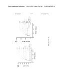 REAGENTS FOR INDUCING AN IMMUNE RESPONSE diagram and image