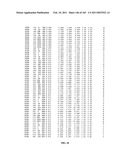 REAGENTS FOR INDUCING AN IMMUNE RESPONSE diagram and image