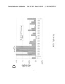 REAGENTS FOR INDUCING AN IMMUNE RESPONSE diagram and image