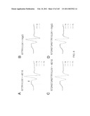 REAGENTS FOR INDUCING AN IMMUNE RESPONSE diagram and image