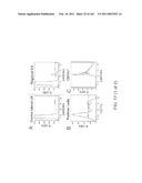 REAGENTS FOR INDUCING AN IMMUNE RESPONSE diagram and image