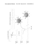 REAGENTS FOR INDUCING AN IMMUNE RESPONSE diagram and image