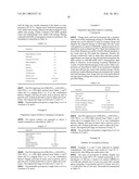 Opthalmic compositions of cyclosporin diagram and image