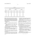 Opthalmic compositions of cyclosporin diagram and image