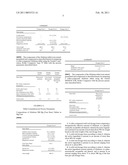 GALENICAL FORMULATIONS OF ORGANIC COMPOUNDS diagram and image