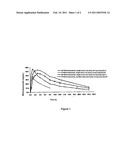 24-HOUR SUSTAINED-RELEASE METOCLOPRAMIDE diagram and image