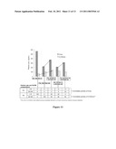 INTRANASAL PHARMACEUTICAL COMPOSITIONS WITH IMPROVED PHARMACOKINETCS diagram and image