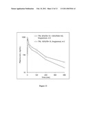 INTRANASAL PHARMACEUTICAL COMPOSITIONS WITH IMPROVED PHARMACOKINETCS diagram and image