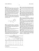 POLYMERS PRODUCED BY USING SULPHUR COMPOUNDS IN THE FORM OF TRANSFER AGENTS FOR CONTROLLED RADICAL POLYMERISATION OF ACRYLIC ACID AND THE USE THEREOF diagram and image