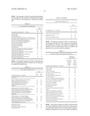 MAGNOLIA EXTRACT CONTAINING COMPOSITIONS diagram and image