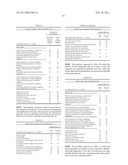 MAGNOLIA EXTRACT CONTAINING COMPOSITIONS diagram and image