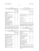 MAGNOLIA EXTRACT CONTAINING COMPOSITIONS diagram and image