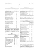 MAGNOLIA EXTRACT CONTAINING COMPOSITIONS diagram and image