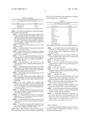 Stabilized Senna Extract Gel Formulation and Method of Preparation diagram and image