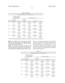 EQUOL-CONTAINING EXTRACT, METHOD FOR PRODUCTION THEREOF, METHOD FOR EXTRACTION OF EQUOL, AND EQUOL-CONTAINING FOOD diagram and image