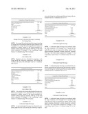 EQUOL-CONTAINING EXTRACT, METHOD FOR PRODUCTION THEREOF, METHOD FOR EXTRACTION OF EQUOL, AND EQUOL-CONTAINING FOOD diagram and image