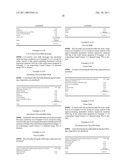 EQUOL-CONTAINING EXTRACT, METHOD FOR PRODUCTION THEREOF, METHOD FOR EXTRACTION OF EQUOL, AND EQUOL-CONTAINING FOOD diagram and image