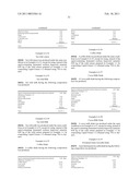 EQUOL-CONTAINING EXTRACT, METHOD FOR PRODUCTION THEREOF, METHOD FOR EXTRACTION OF EQUOL, AND EQUOL-CONTAINING FOOD diagram and image