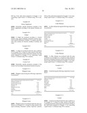 EQUOL-CONTAINING EXTRACT, METHOD FOR PRODUCTION THEREOF, METHOD FOR EXTRACTION OF EQUOL, AND EQUOL-CONTAINING FOOD diagram and image