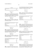 EQUOL-CONTAINING EXTRACT, METHOD FOR PRODUCTION THEREOF, METHOD FOR EXTRACTION OF EQUOL, AND EQUOL-CONTAINING FOOD diagram and image