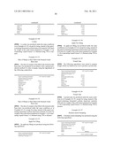 EQUOL-CONTAINING EXTRACT, METHOD FOR PRODUCTION THEREOF, METHOD FOR EXTRACTION OF EQUOL, AND EQUOL-CONTAINING FOOD diagram and image