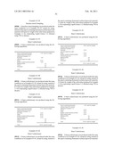 EQUOL-CONTAINING EXTRACT, METHOD FOR PRODUCTION THEREOF, METHOD FOR EXTRACTION OF EQUOL, AND EQUOL-CONTAINING FOOD diagram and image