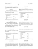 EQUOL-CONTAINING EXTRACT, METHOD FOR PRODUCTION THEREOF, METHOD FOR EXTRACTION OF EQUOL, AND EQUOL-CONTAINING FOOD diagram and image