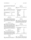 EQUOL-CONTAINING EXTRACT, METHOD FOR PRODUCTION THEREOF, METHOD FOR EXTRACTION OF EQUOL, AND EQUOL-CONTAINING FOOD diagram and image