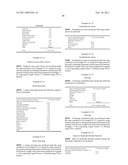 EQUOL-CONTAINING EXTRACT, METHOD FOR PRODUCTION THEREOF, METHOD FOR EXTRACTION OF EQUOL, AND EQUOL-CONTAINING FOOD diagram and image