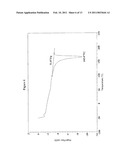 Polyethylene And Polypropylene Blends For Liquid Packaging Films diagram and image