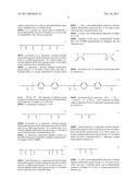 ULTRAVIOLET-CURABLE COMPOSITION FOR LIGHT-TRANSMISSION LAYER AND OPTICAL DISK diagram and image