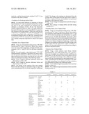 ULTRAVIOLET-CURABLE COMPOSITION FOR LIGHT-TRANSMISSION LAYER AND OPTICAL DISK diagram and image