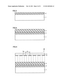 PATTERN FORMING METHOD, ELECTRONIC DEVICE MANUFACTURING METHOD AND ELECTRONIC DEVICE diagram and image