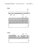 PATTERN FORMING METHOD, ELECTRONIC DEVICE MANUFACTURING METHOD AND ELECTRONIC DEVICE diagram and image