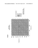 PATTERN FORMING METHOD, ELECTRONIC DEVICE MANUFACTURING METHOD AND ELECTRONIC DEVICE diagram and image