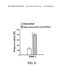 CONTROLLABLE NANOSTRUCTURING ON MICRO-STRUCTURED SURFACES diagram and image