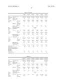 LAMINATED FILM AND PRESSURE-SENSITIVE ADHESIVE TAPE diagram and image