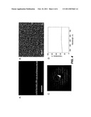 SUPERHYDROPHOBIC AND SUPERHYDROPHILIC MATERIALS, SURFACES AND METHODS diagram and image