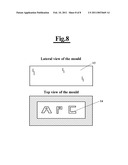 Bottle Shields diagram and image