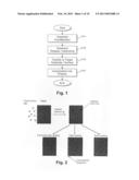 Large area deposition of graphene via hetero-epitaxial growth, and products including the same diagram and image